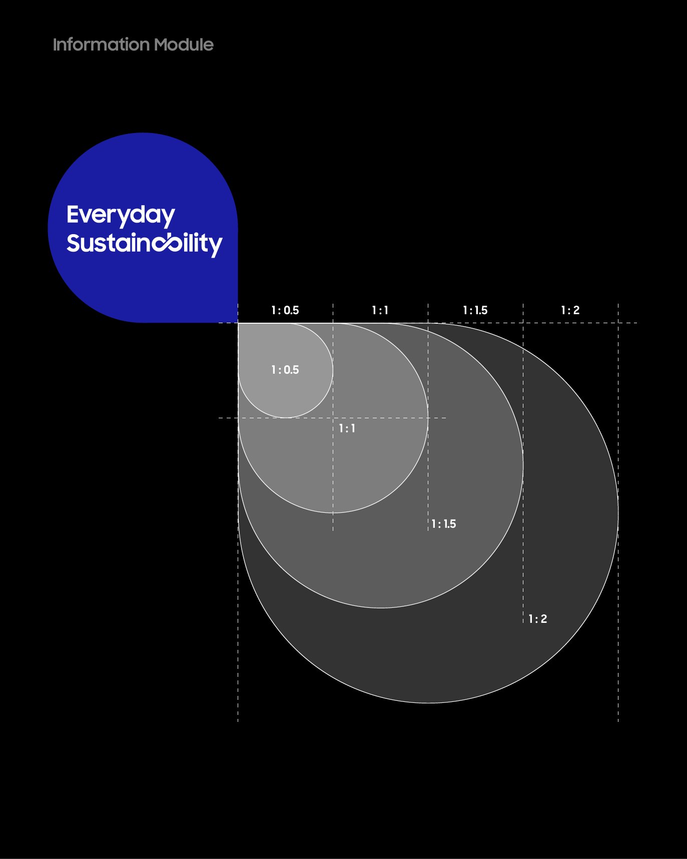 삼성전자 — Everyday Sustainability 인포 모듈 비율